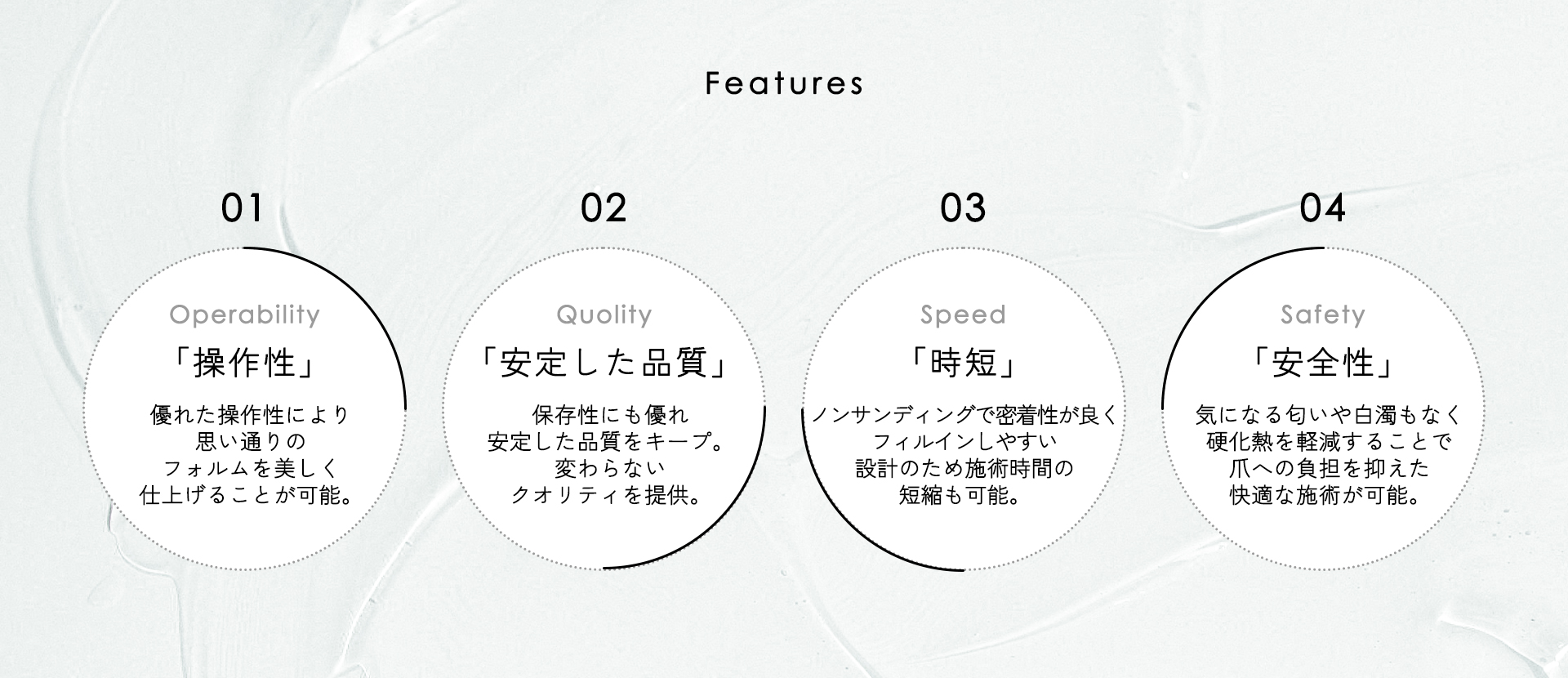 コンセプト