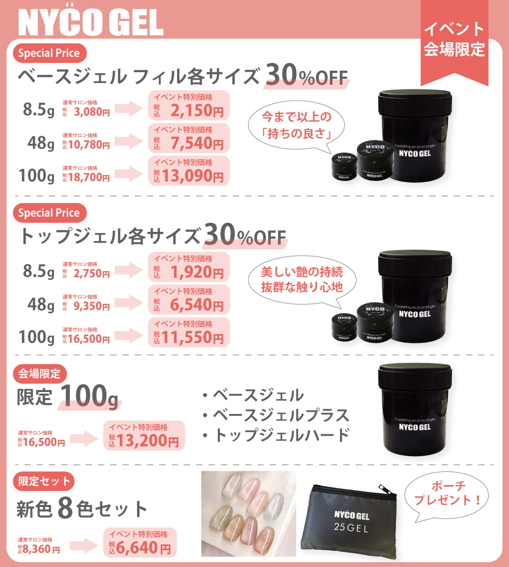 ニコジェル