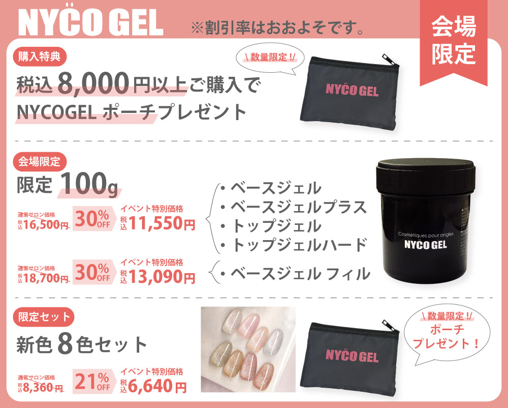 nyco